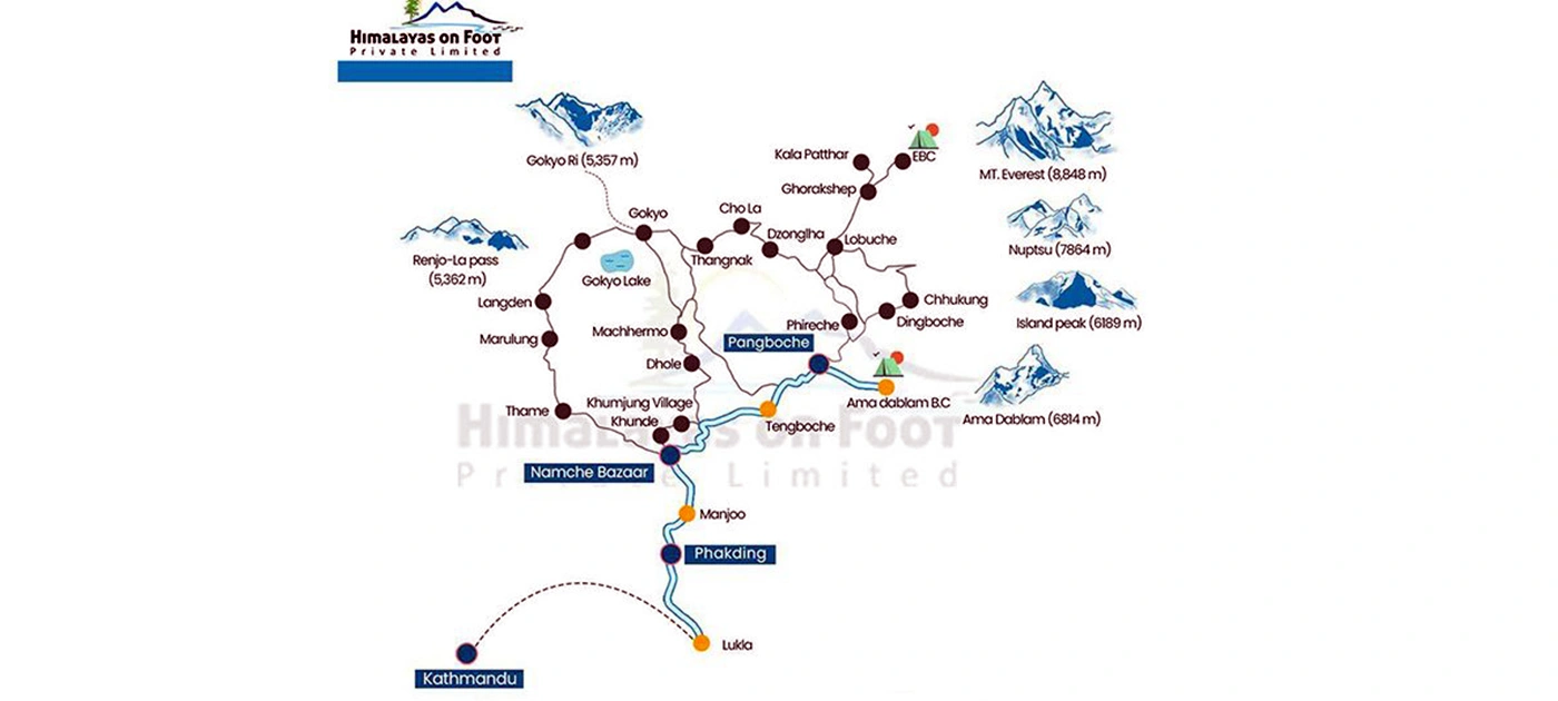 Ama Dablam Base Camp Trek Map