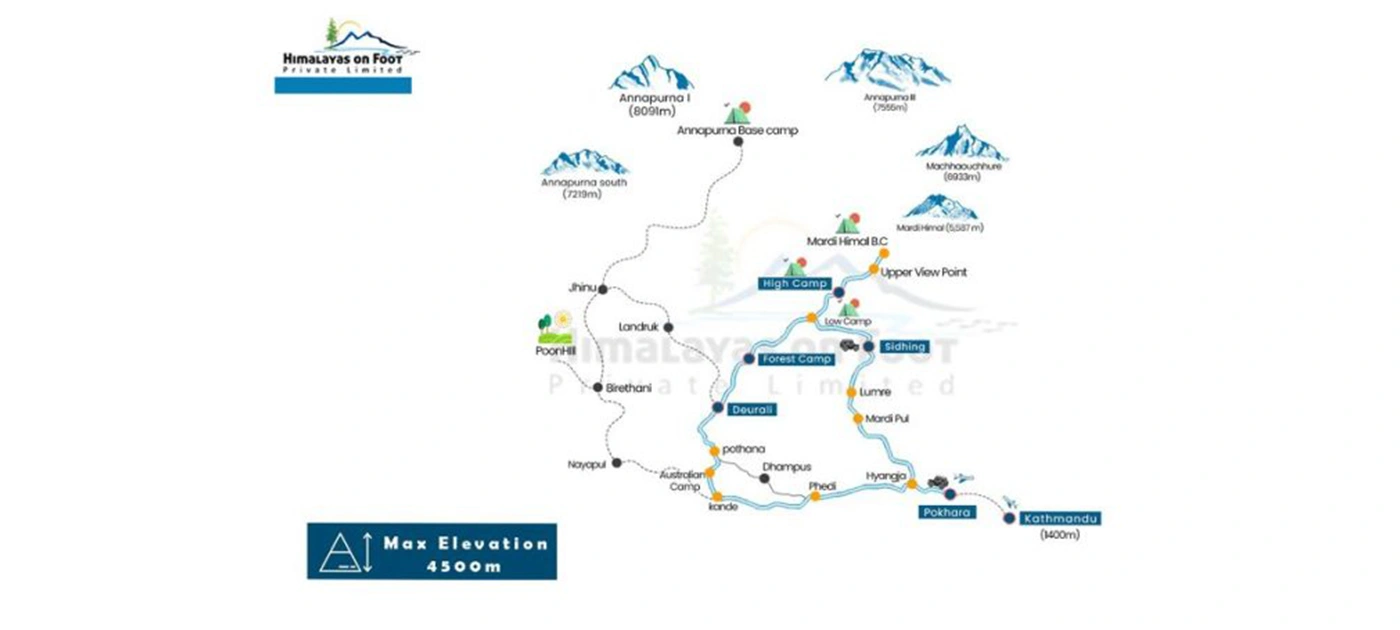 Mardi Himal Trek Map