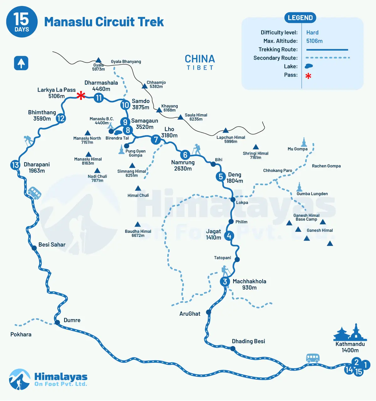 Trek to the Manaslu Circuit