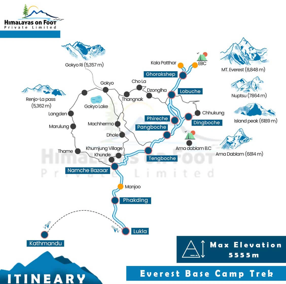 Everest Base Camp Trek Route Map